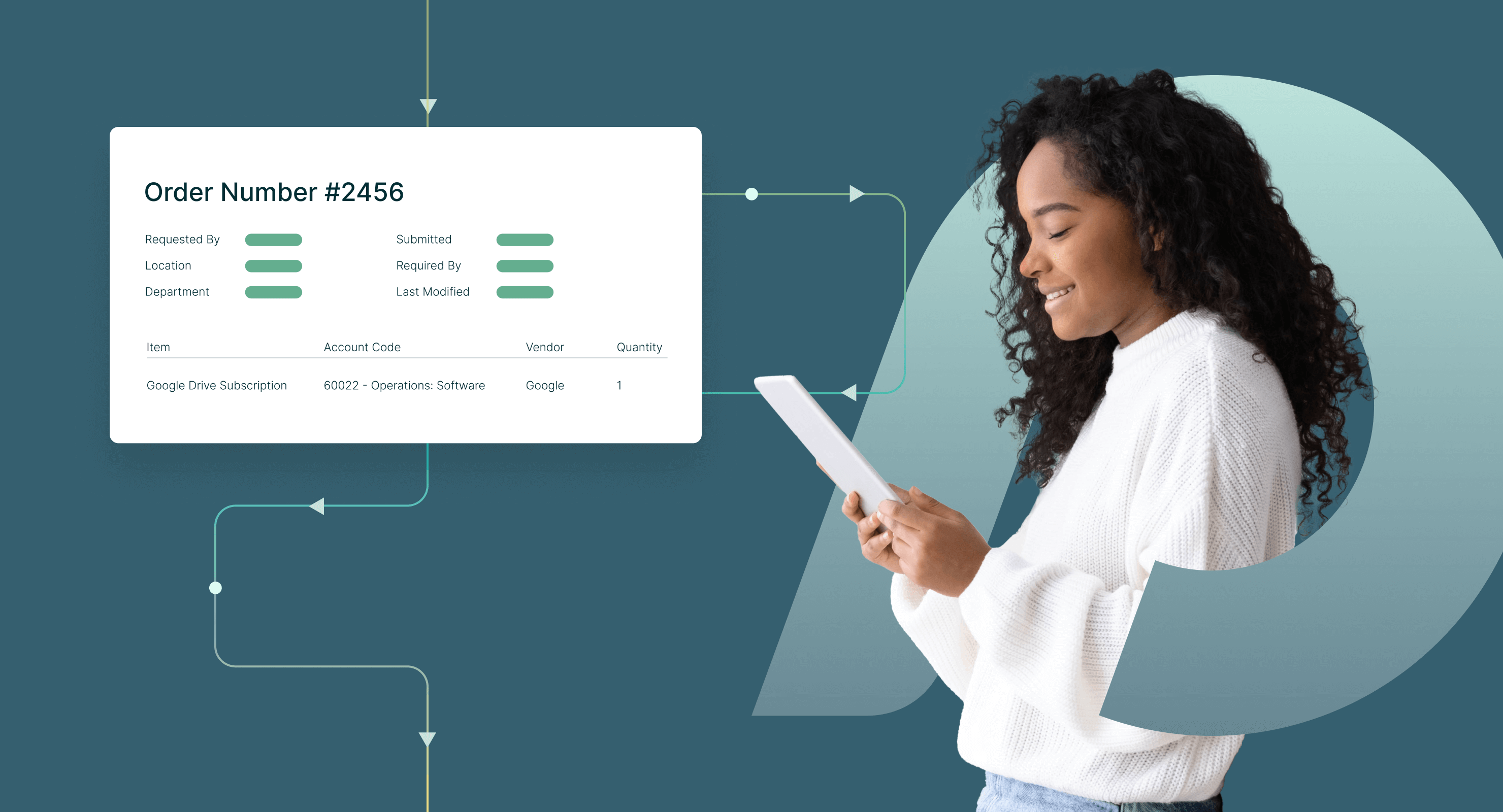 case study purchase order automation