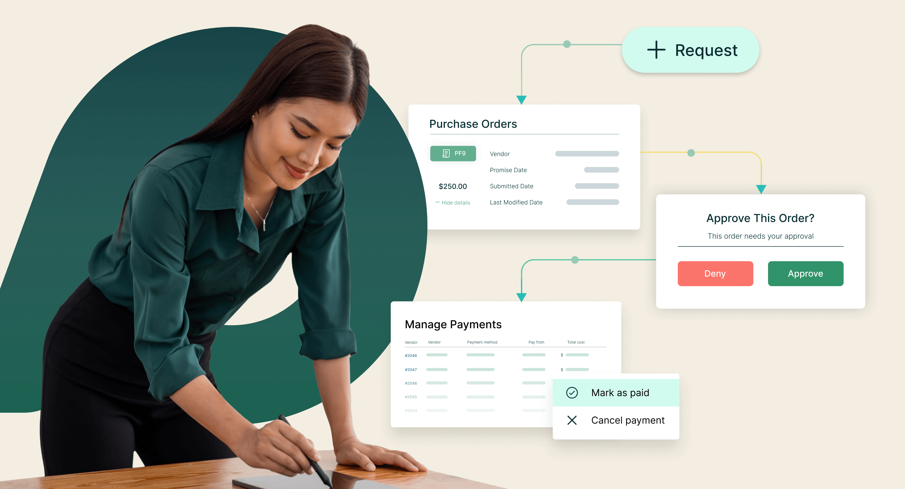 Purchase Order Process Flow: From Creation to Payment